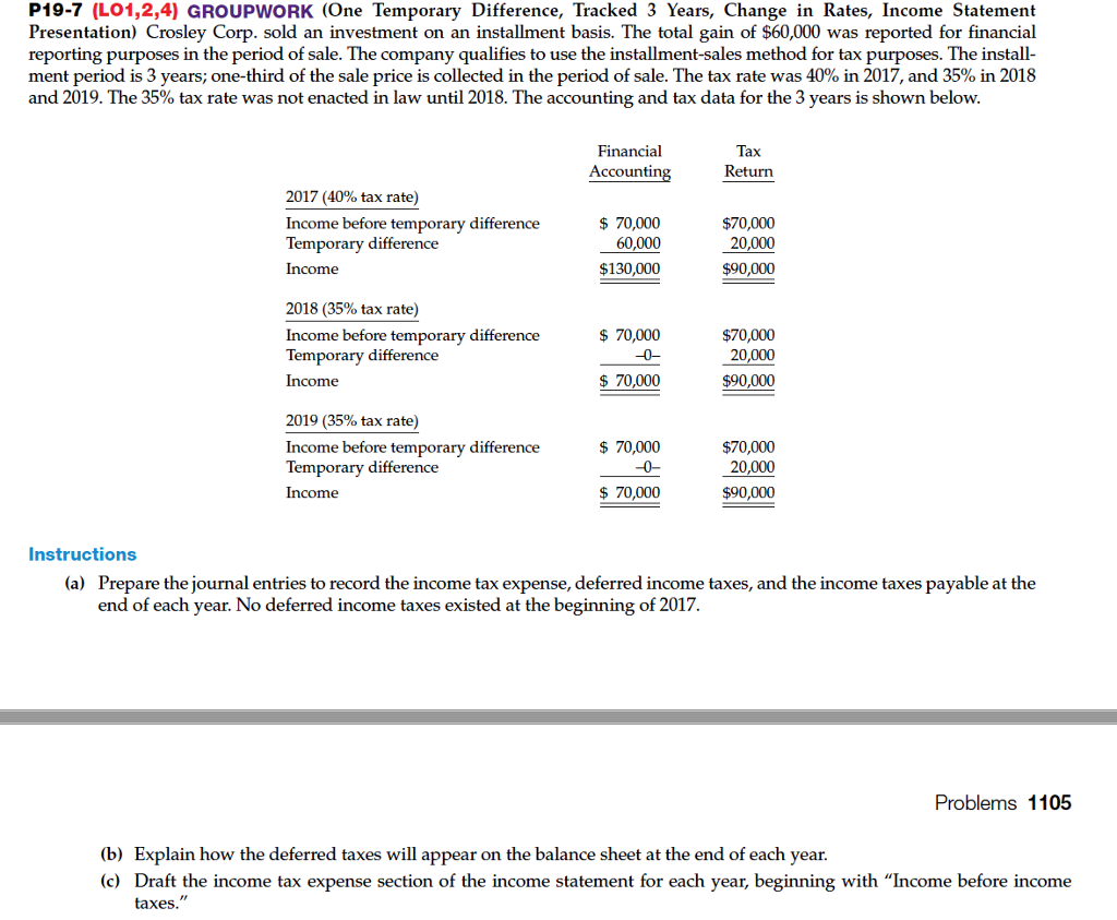P19-7 (L01,2,4) GROUPWORK (One Temporary Difference, Tracked 3 Years, Change in