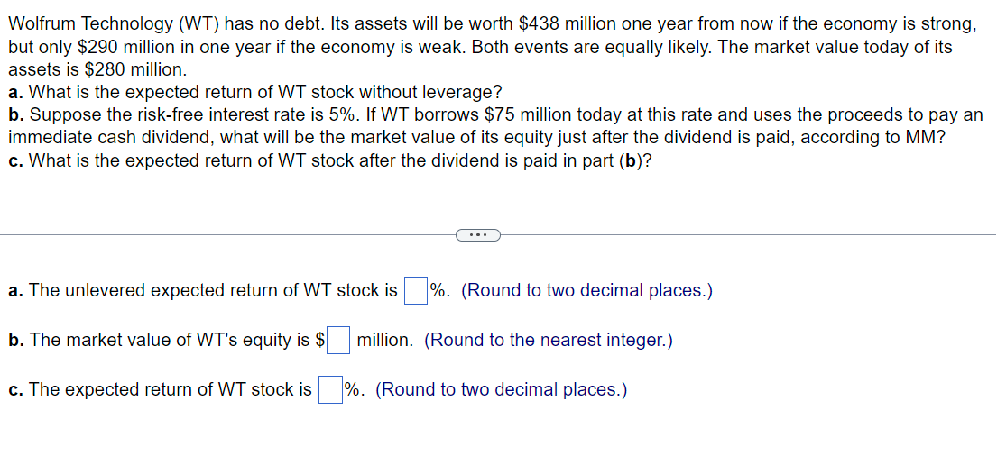  Wolfrum Technology (WT) has no debt. Its assets will be worth
