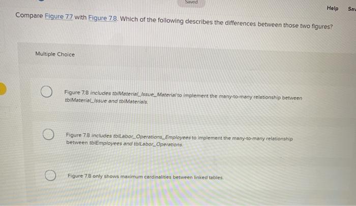 Production 02 Authorization Employees 1.1 11 LI 1.1 0. 11 Products Labor