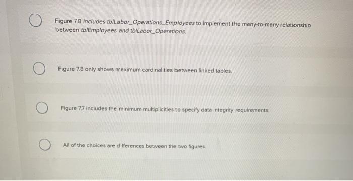 Operations 0 Product Categories 11 FIGURE 7.8 Linked Conversion Process Tables with