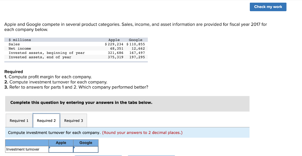and Google compete in several product categories. Sales, income, and asset information