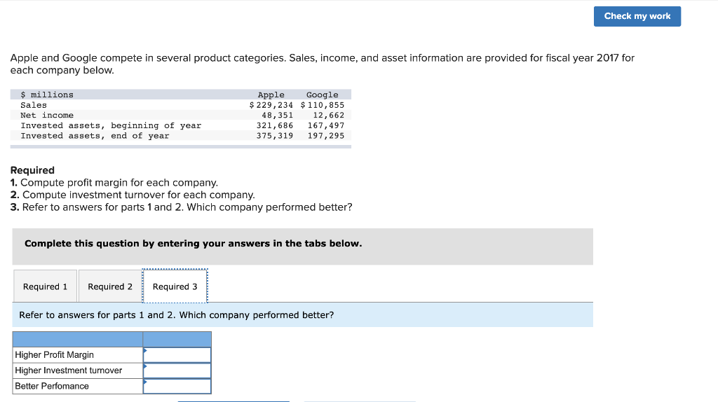 are provided for fiscal year 2017 for each company below. $ millions