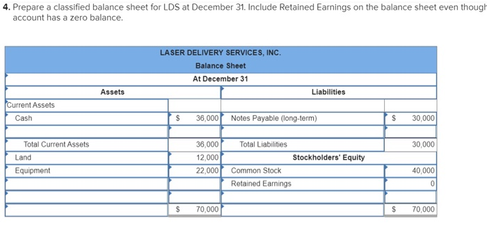the table. Required information E2-12 Analyzing the Effects of Transactions Using T-Accounts;