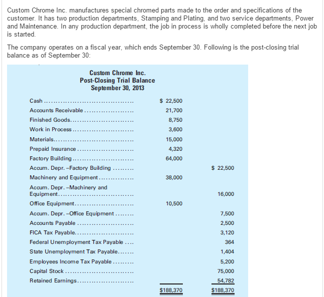 Requirements: 3. Set up job cost sheets as needed Custom Chrome