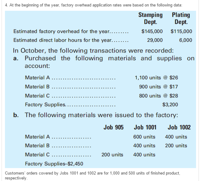 the customer. It has two production departments, Stamping and Plating, and two