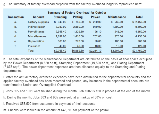 process is wholly completed before the next job is started The company