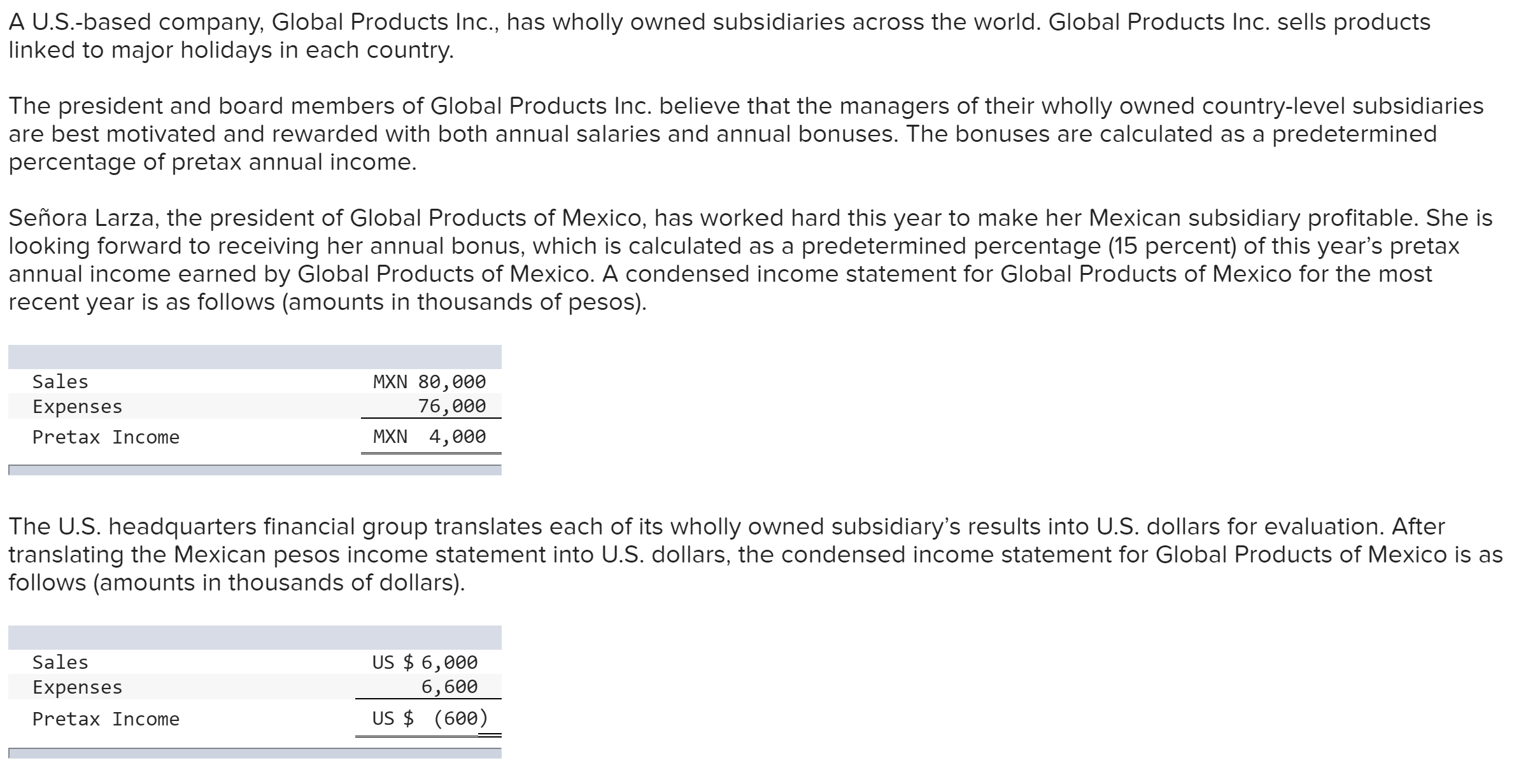  I have made some progress with this problem, but I am