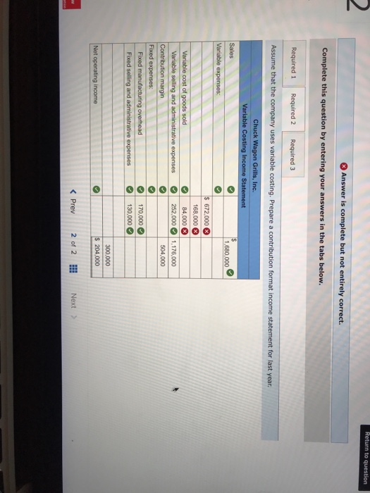 product-a handmade specialty barbecue grill that it sells for $200. Data for