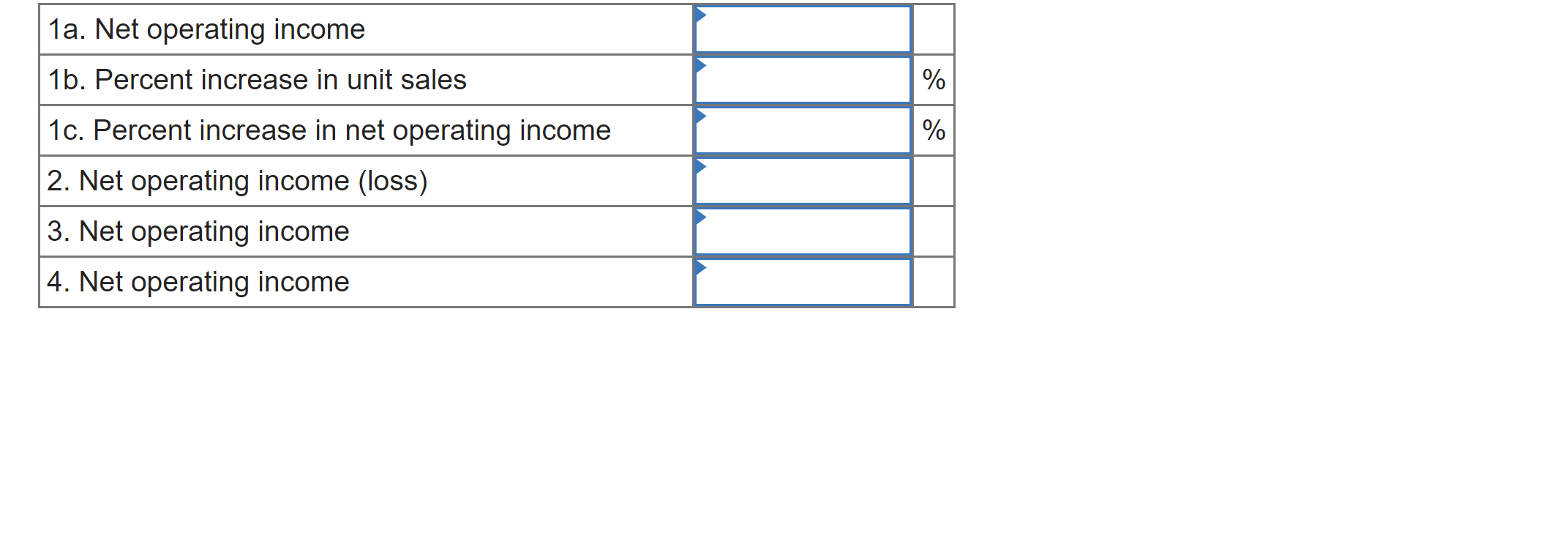 of the four requirements independently): 1. Assume the sales volume increases by