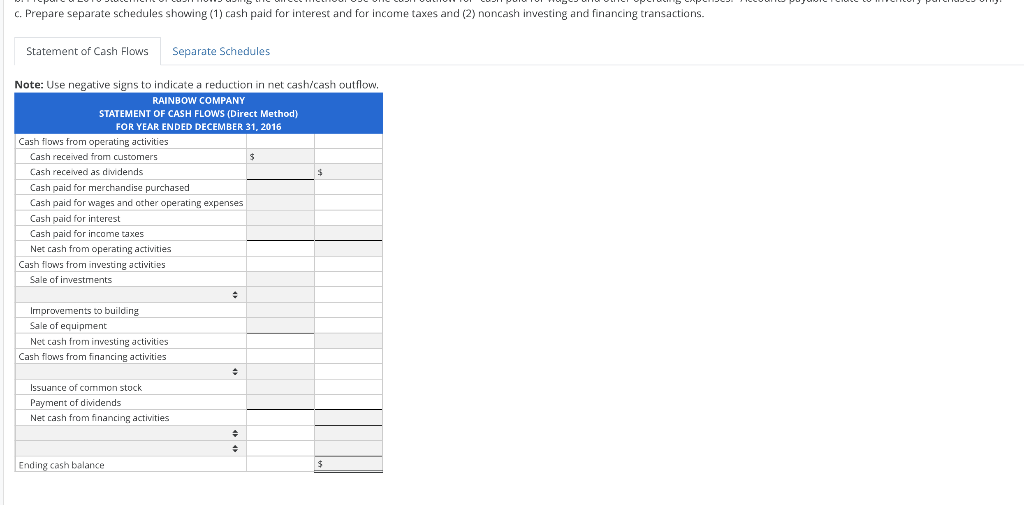 Ended December 31, 2016 Sales $2,250,000 Dividend Income 45,000 2,295,000 $1,320,000 390,000