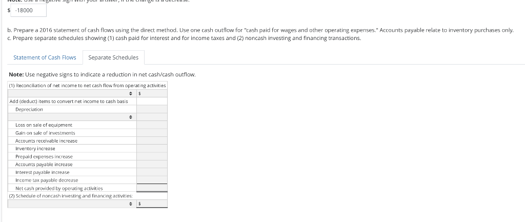 117,000 21,000 Total Revenue Cost of Goods Sold Wages and Other Operating