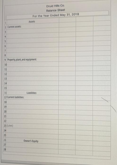 June 1, 20 Y7 Kristina Marble, capital, May 31, 20Y8 Withdrawals Net