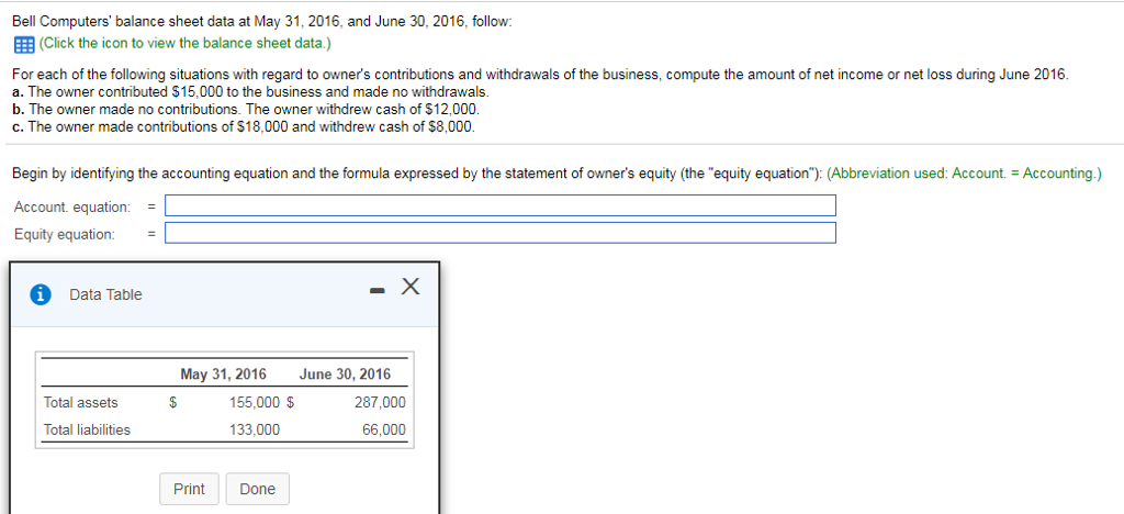  Bell Computers'balance sheet data at May 31, 2016, and June 30,