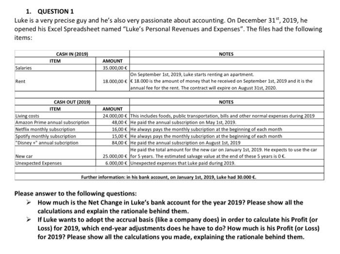  1. QUESTION 1 Luke is a very precise guy and he's