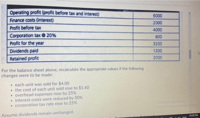 AND LOSS ACCOUNT (INCOME STATEMENT) FOR KARACHI TRADERS LTD Revenue (5000 units