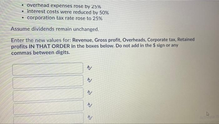@ $3.00) Cost of goods sold (@ 51.00 per unit) Gross profit