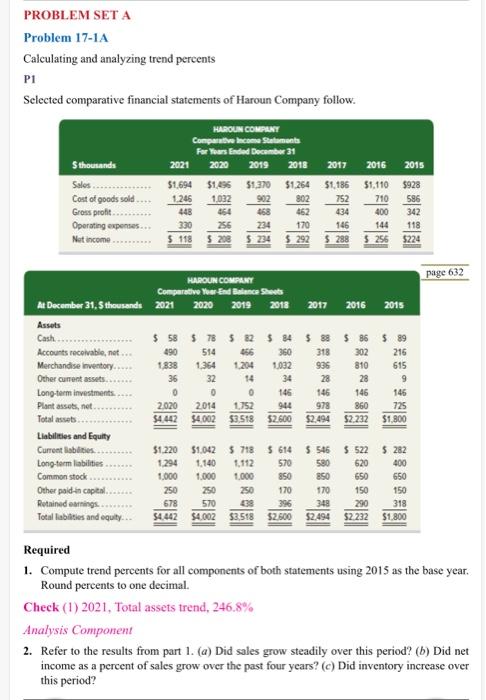  PROBLEM SET A Problem 17-1A Calculating and analyzing trend percents P1
