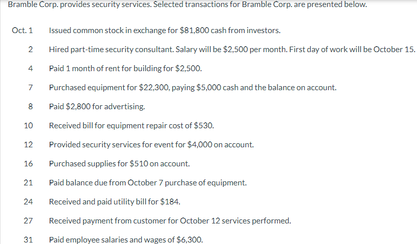  Please answer EVERYTHING CORRECTLY. Wrong answers will be DOWNVOTED. Thank you.