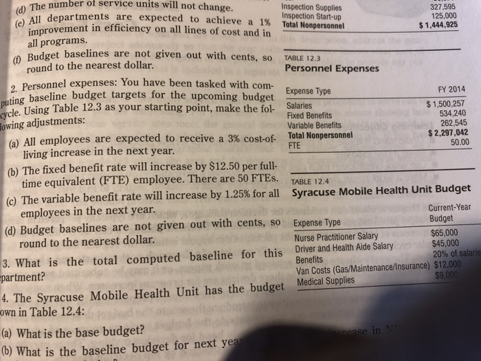 Personnel expenses: you have been tasked with computing baseline budget targets for
