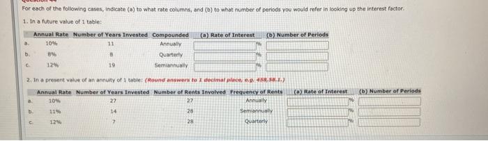  For each of the following cases, indicate () to what rate