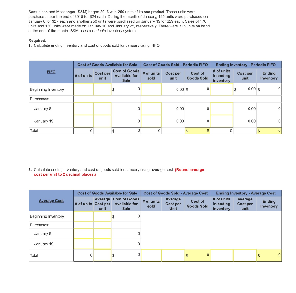 the LIFO method to value its inventory. Inventory at January 1, 2016,
