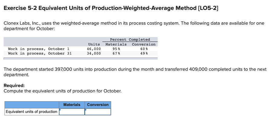 Exercise 5-2 Equivalent Units of Production-Weighted-Average Method [LO5-2) Clonex Labs, Inc.,