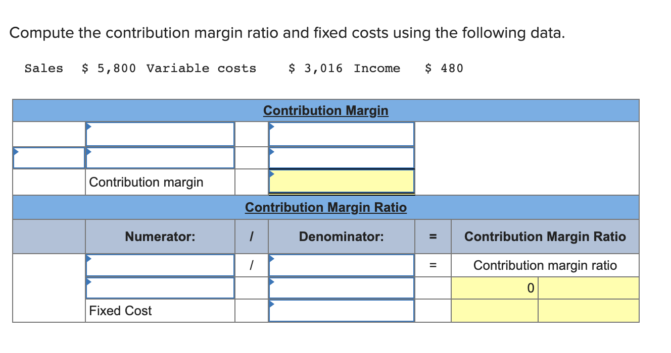 Compute the contribution margin ratio and fixed costs using the following
