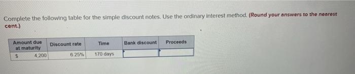  i figured it out ;) Complete the following table for the