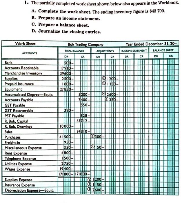  1. The partially completed work sheet shown below also appears in