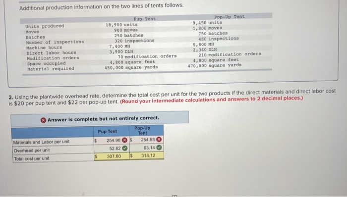 applies to the questions displayed below Tent Master produces two lines of