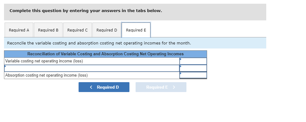 inventory 3,010 Variable costs per unit: Direct materials Direct labor Variable manufacturing
