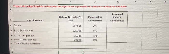  TI B E G 1 Prepare the Aging Schedule to determine