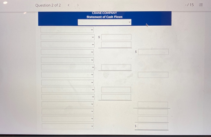 information for Crane Company for December 31, 2022 Inventory Cash paid to