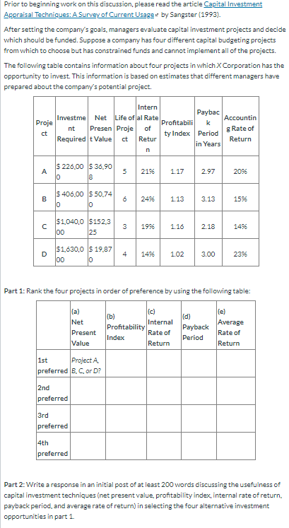 Prior to beginning work on this discussion, please read the article