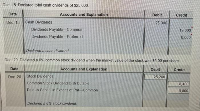dec 20 has 3 parts do not skip it. After looking into