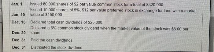 debt financing through notes, mortgage, and bonds payable, Happy Camper Company decides
