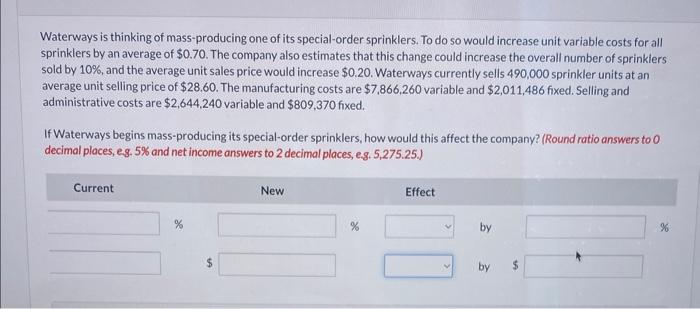 I need it asap Vice President for Sales and Marketing at Waterways