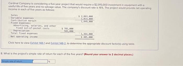 $2,915,000 investment in equipment with a useful life of five years and