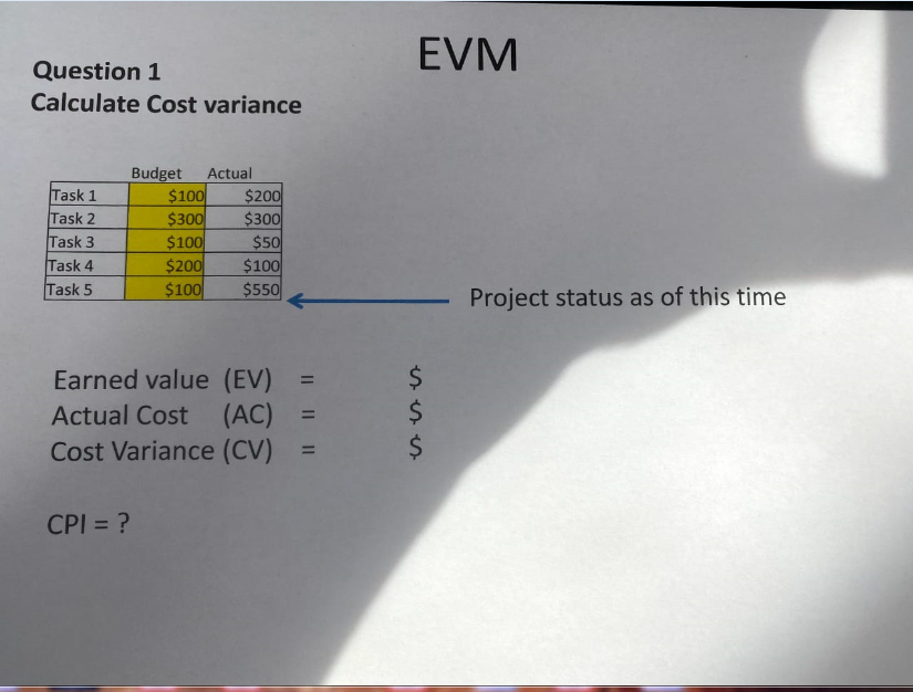  Please answer this ASAP..........Q1 and Q 2 EVM Question 1 Calculate