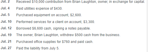 these dates? July 4: Paid utilities expense of $430 (Post only the