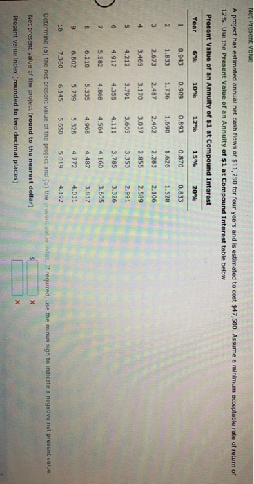  Net Present Value A project has estimated annual net cash flows