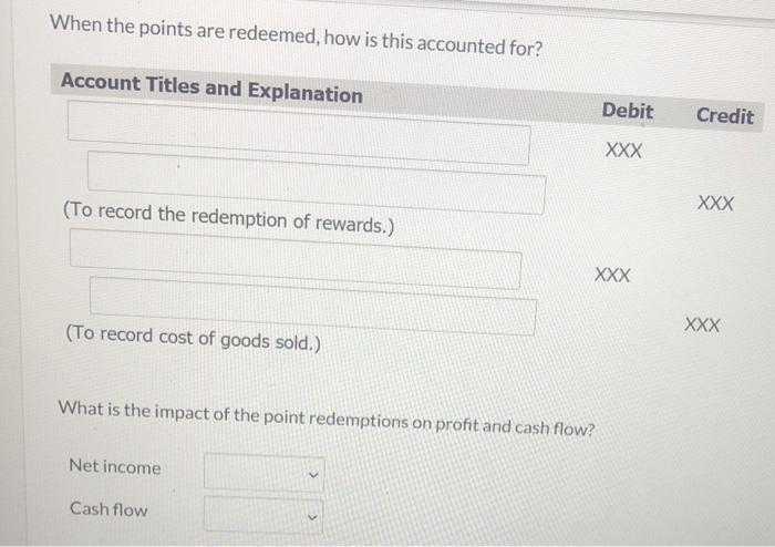 to future purchases. For every dollar spent, a customer receives three points.