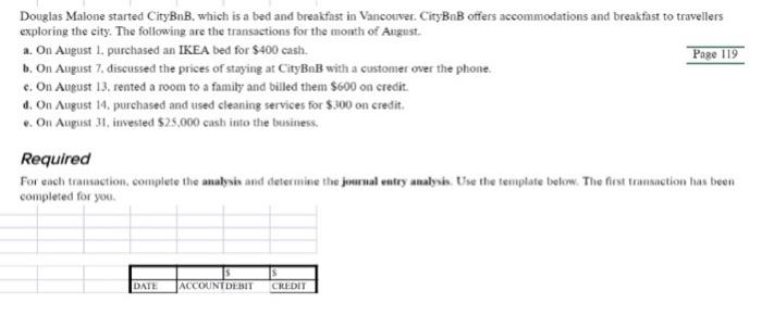  Douglas Malone started CityBnB, which is a bed and breakfast in