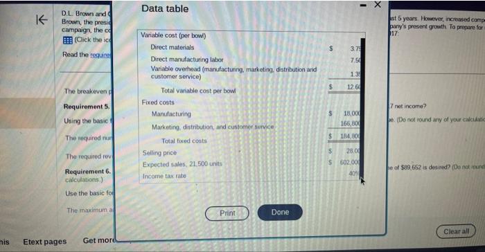 for 201 is is $ Requirement 5 . If the aiditional 533,830