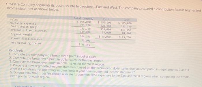 Please Answer ASAP Crossilire Compary segments its business into two regions- East