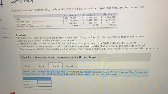 Sales were operating assets operating income Minimum required rate of return Division