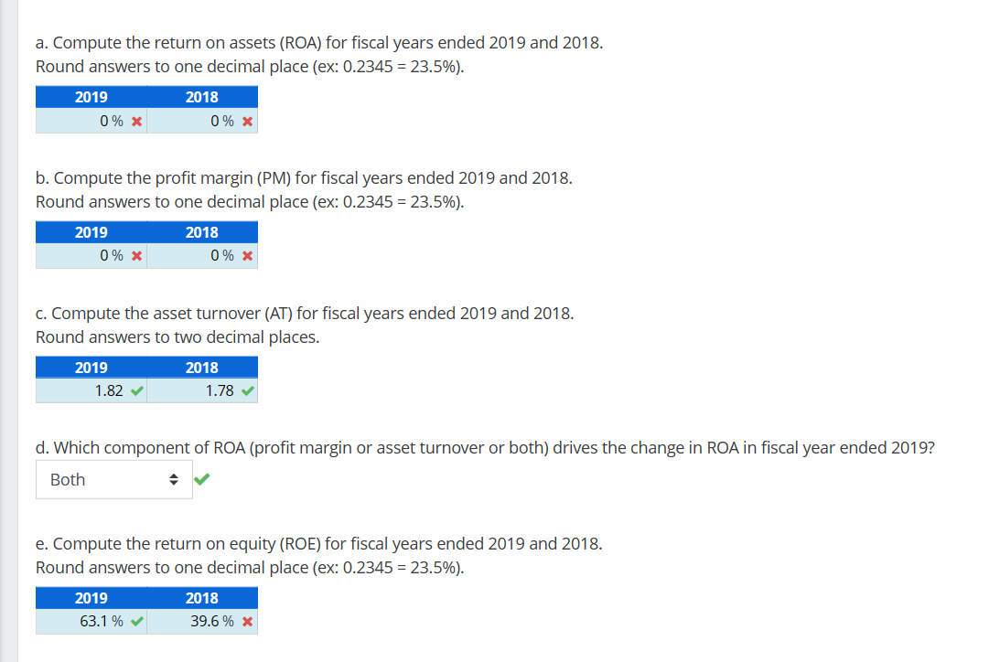 Following are summary financial statement data for Nordstrom Inc. for fiscal years