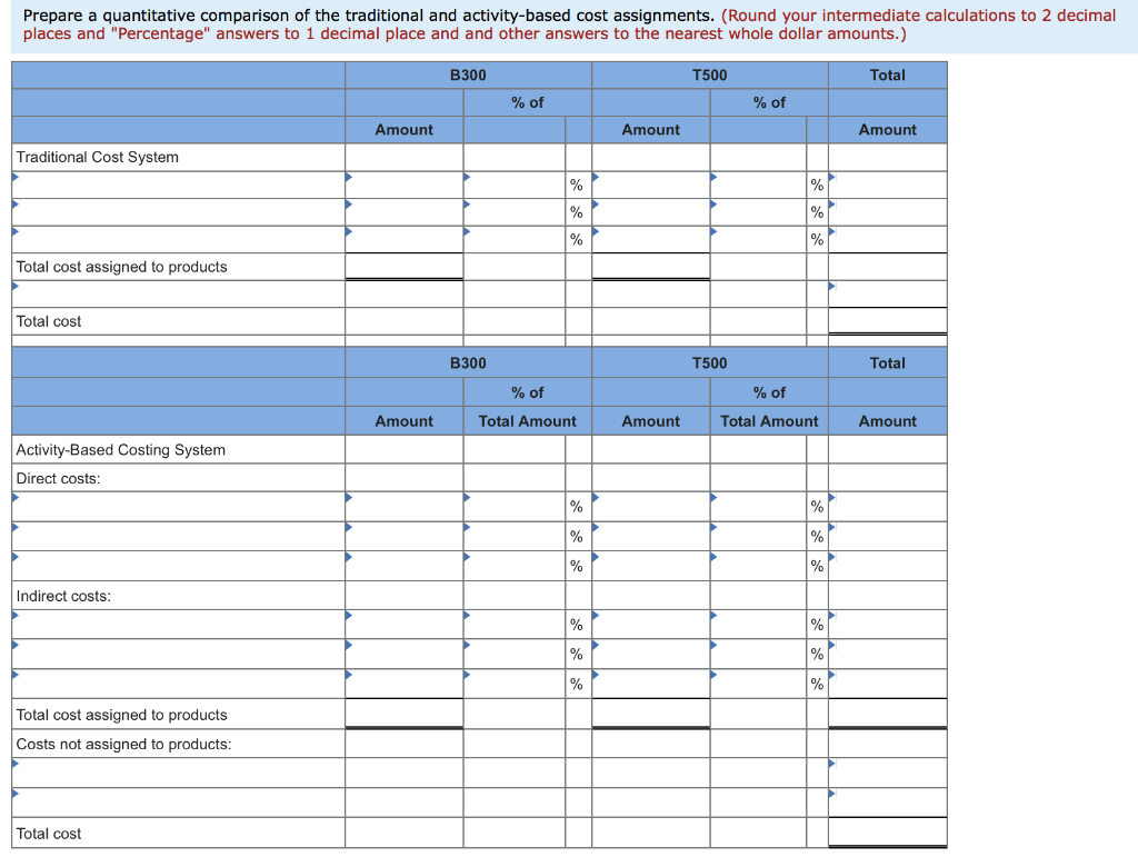 explanatory, thank you :) Hi-Tek Manufacturing, Inc., makes two types of industrial