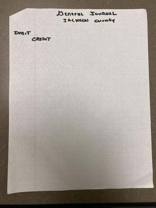 beginning of the current year (2021), The Special Revenue Fund showed the