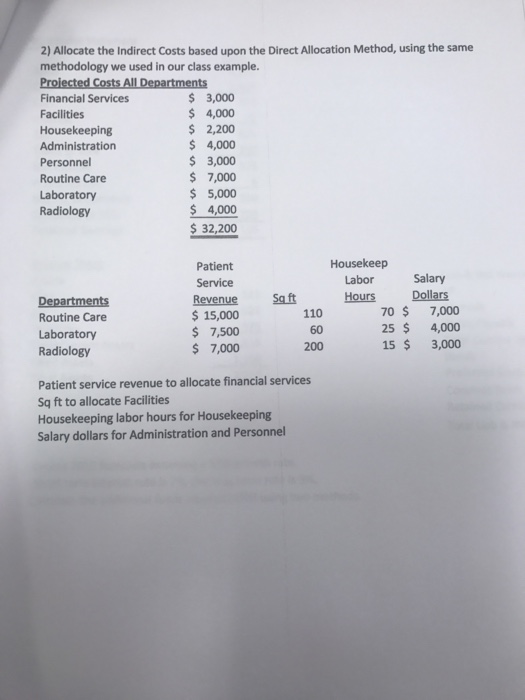  Allocate the Indirect Costs based upon the Direct Allocation Method, using